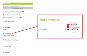 keywords
